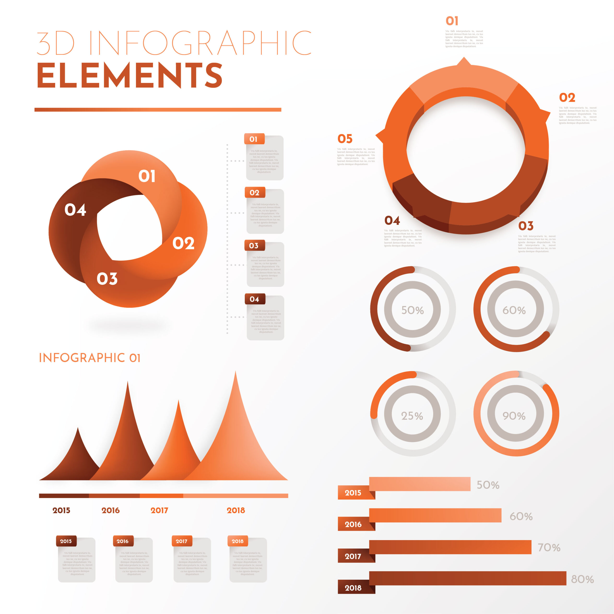 Easelly - 3D Infographics - A Few Examples