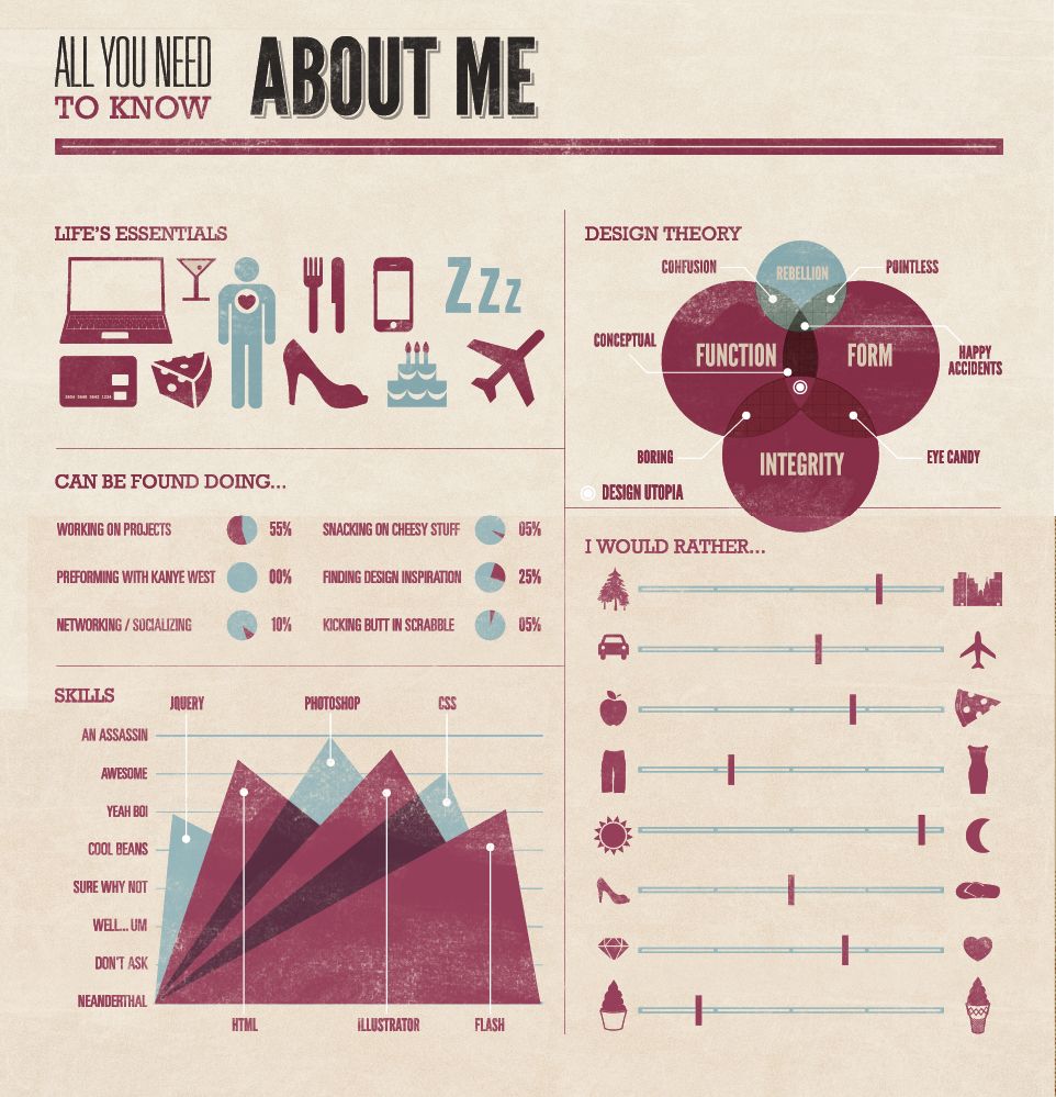 b"Student All About Me Template! by Kelsey Amaya | SlidesMania | Powerpoint presentation, Free ..."