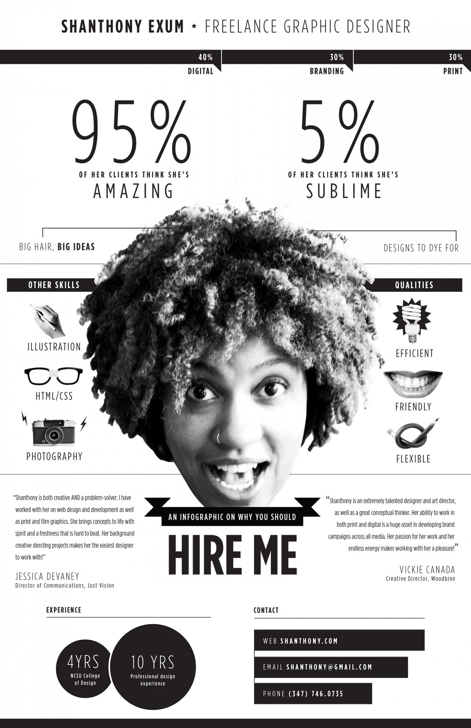Infographic about myself on Behance