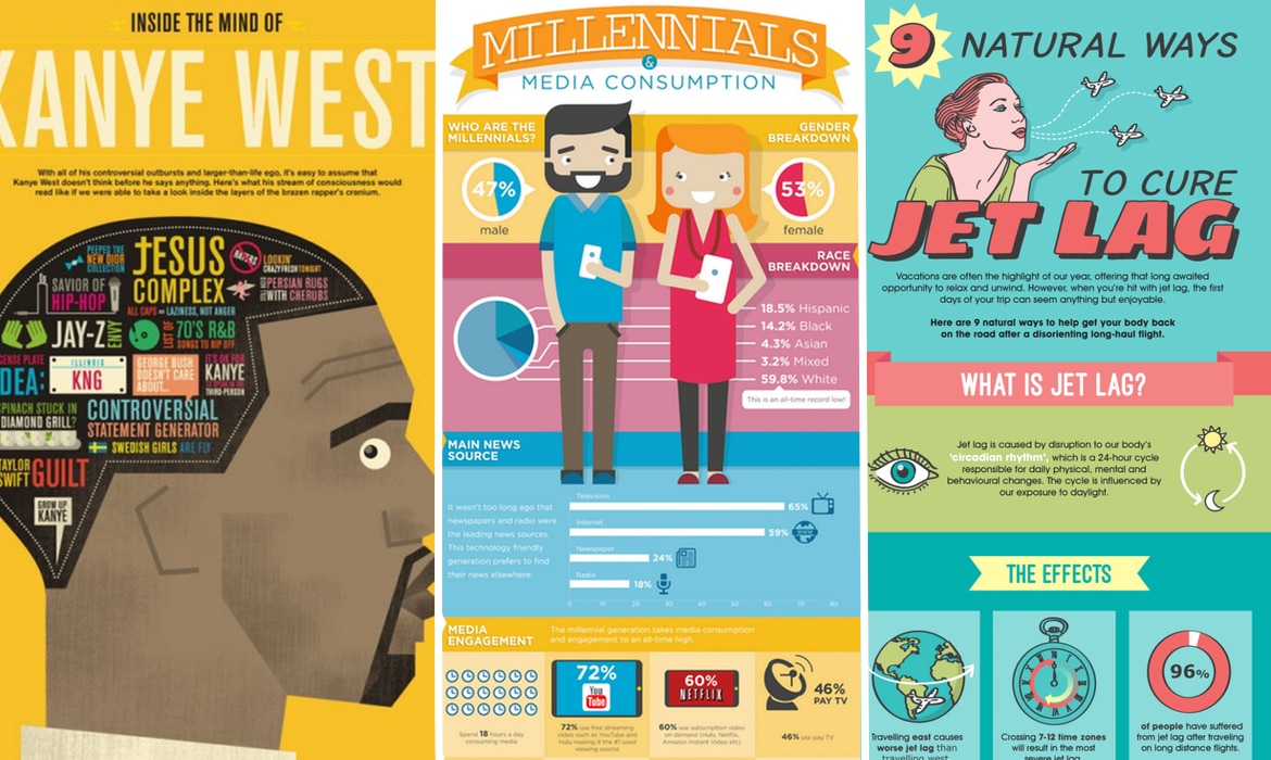 7 Tips On How To Create Amazing Infographics