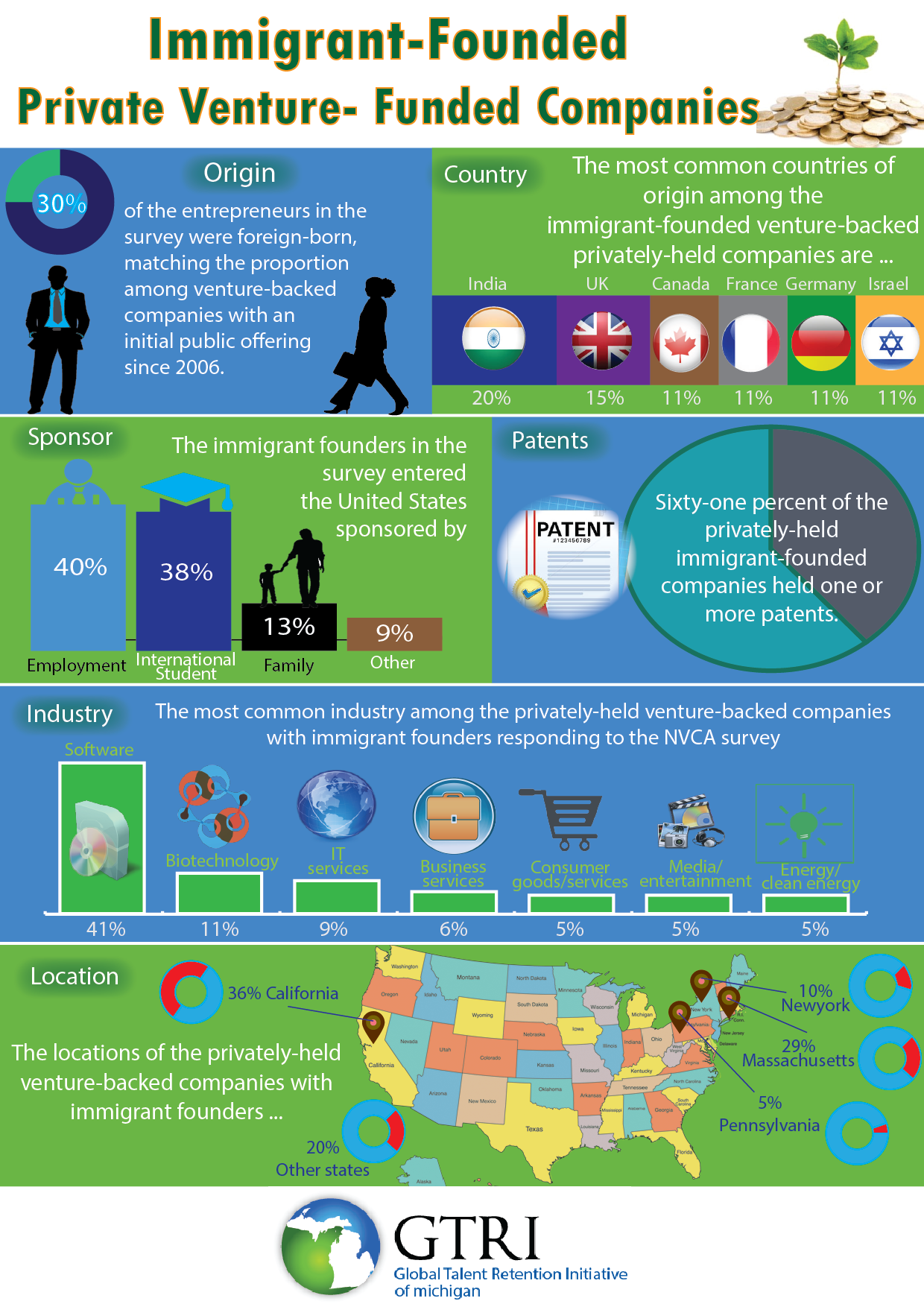 Awesome Facts About the Word Awesome Infographic | Awesome Facts, Awesome Facts Infographic ...