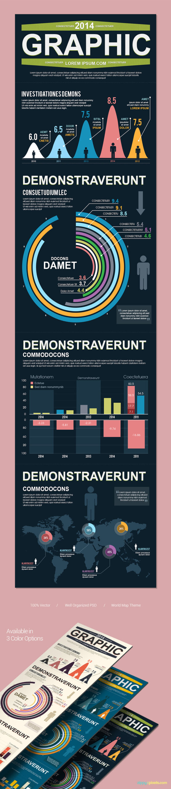 10 Awesome Infographics for Graphic Designers - TheArtHunters