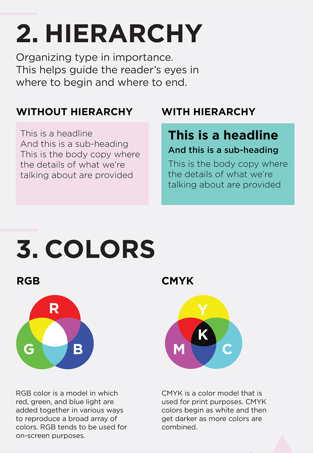Infographics - The Benefits of Their Use Online | Visual.ly | Creative infographic, Infographic ...