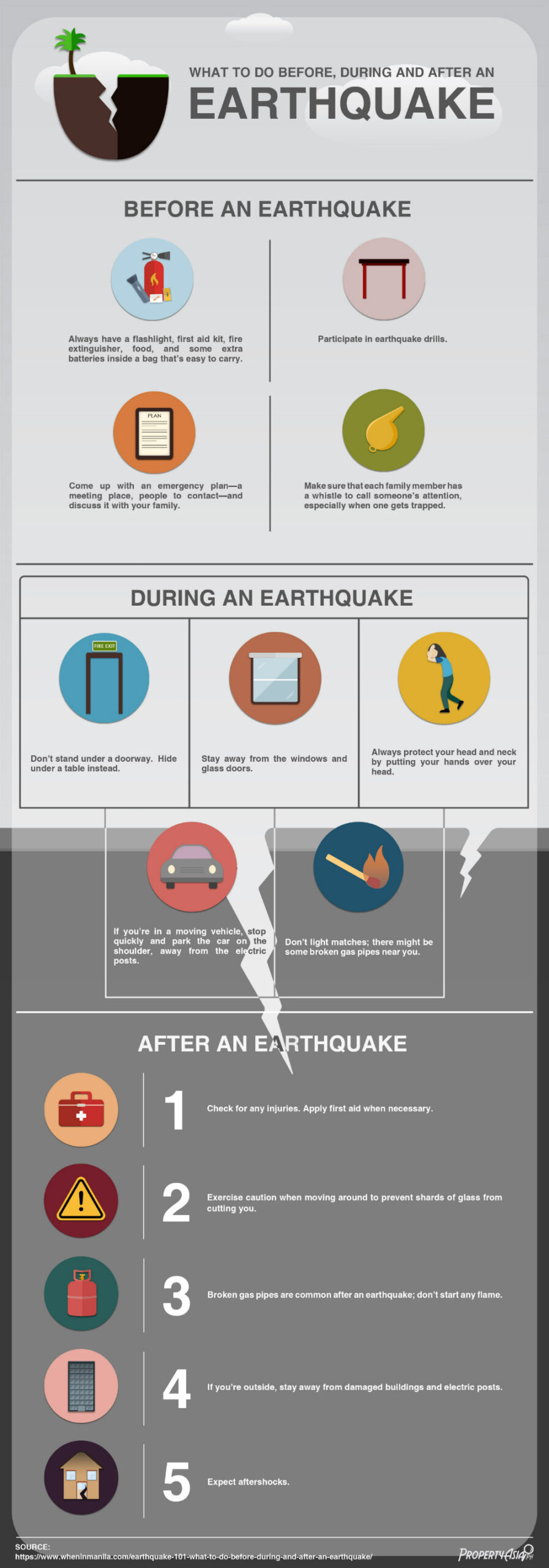 How to Prepare for an Earthquake | California Academy of Sciences