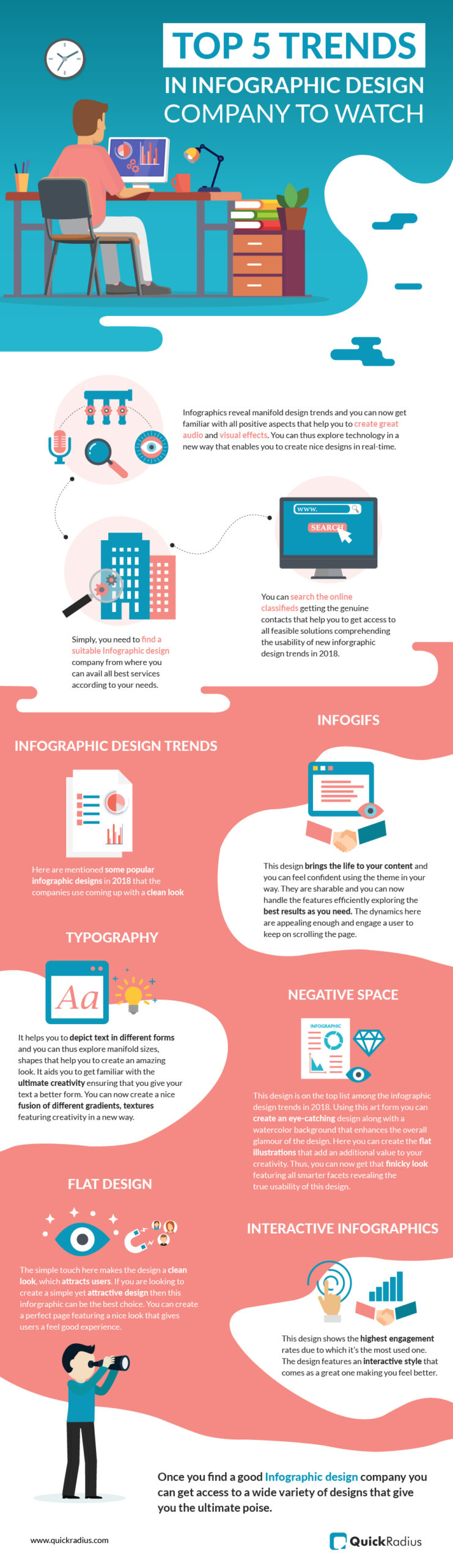 101 Best Infographic Examples for Beginners (2021 List) | Infographic examples, Infographic ...