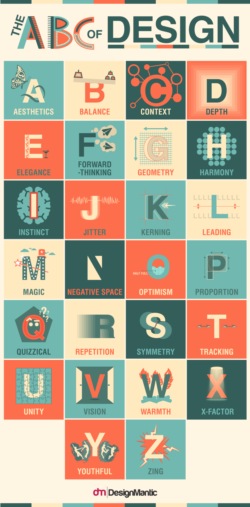 101 Best Infographic Examples for Beginners (2021 List) | Infographic examples, Web design ...