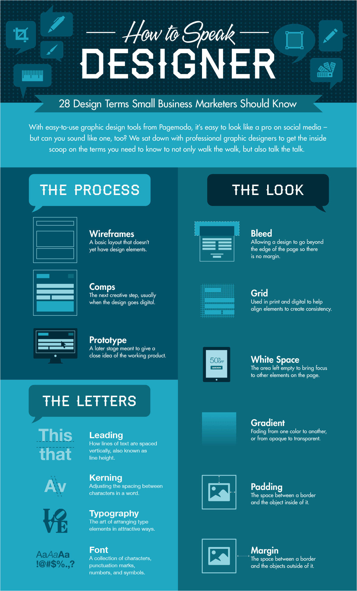 101 Best Infographic Examples for Beginners (2021 List) | Infographic examples, Educational ...