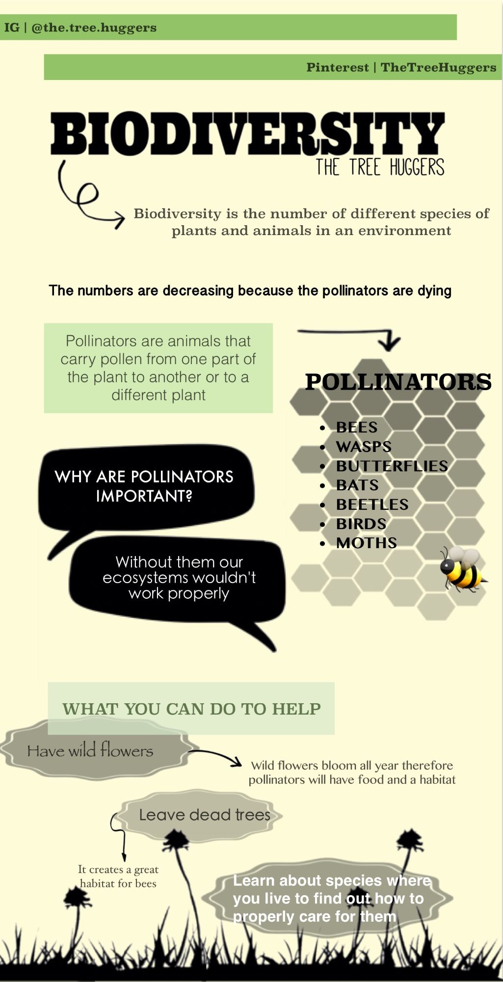 Infographic - Ecology: The Study of the Place We Live | Teaching ecology, Environmental ...