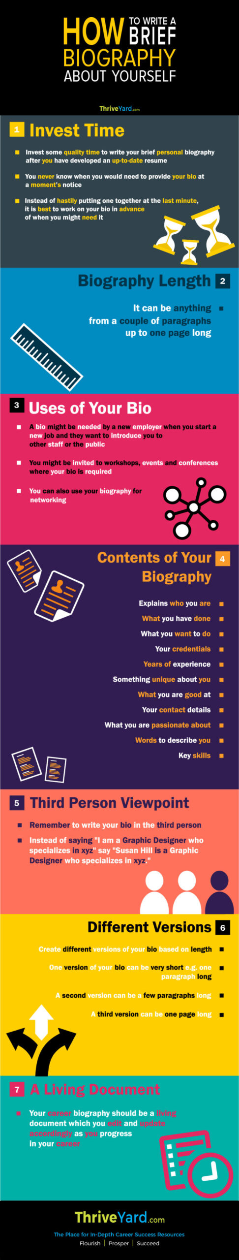 Biography - Templates by Canva
