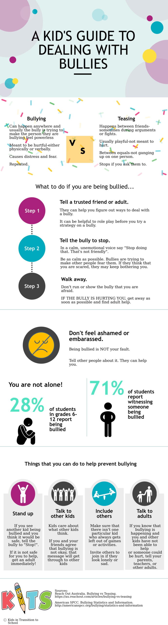 Latest Statistics About Bullying & How You Can Help [Infographic] | Bit Rebels
