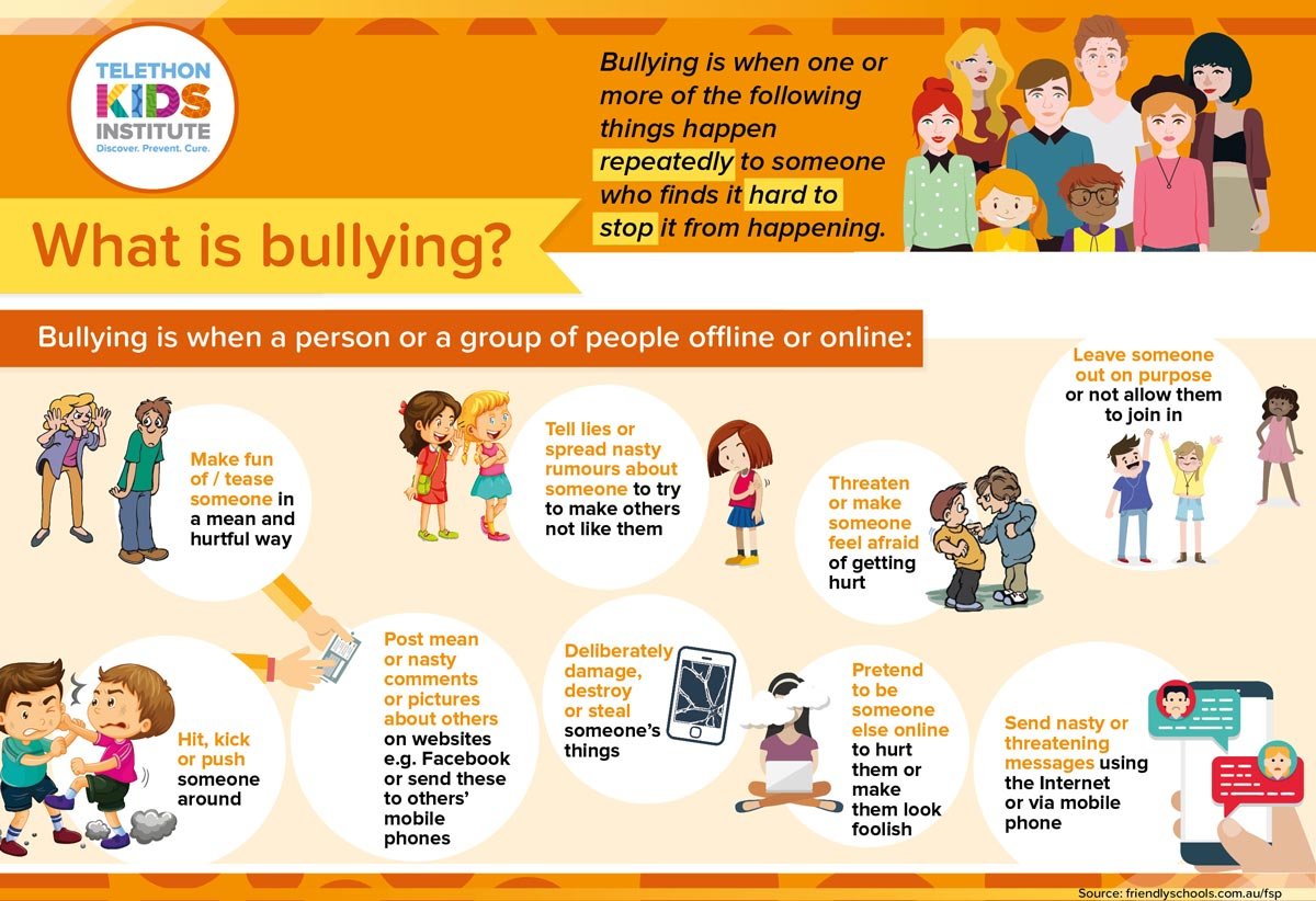 Bullying | Piktochart Infographic Editor | Bullying, Infographic, Elementary schools