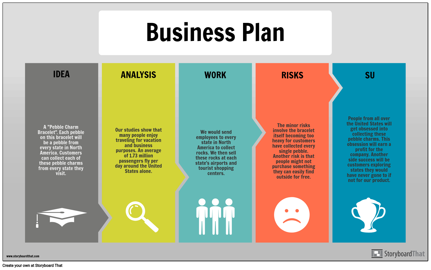 Business Plan Infographic Template