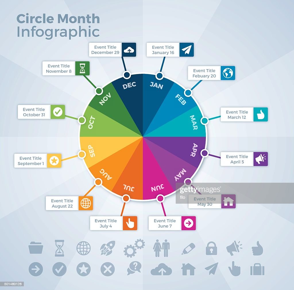 Content Marketing Calendar Template: 12 Must Have Fields [Infographic] | Marketing calendar ...