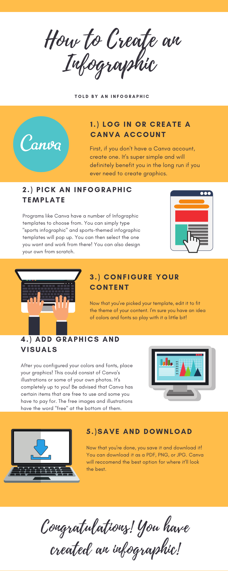 Design editable infographic templates in canva by Aieena