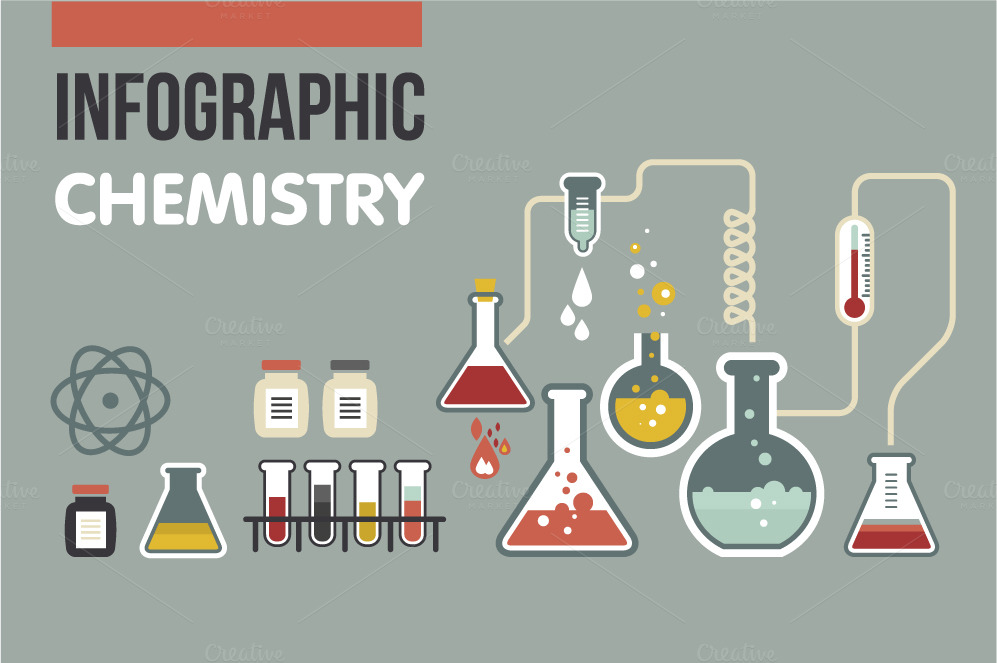 Free Vector | Chemistry infographic