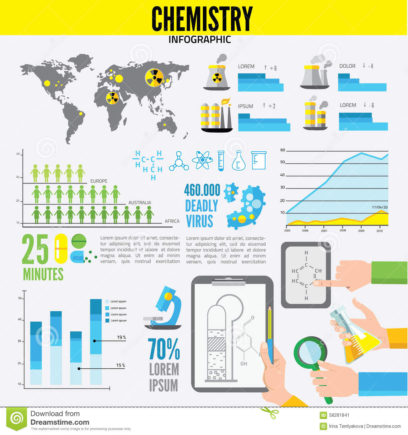 chemistry learning fascinating cool stuff organic chemistry infographic links ochem compound ...