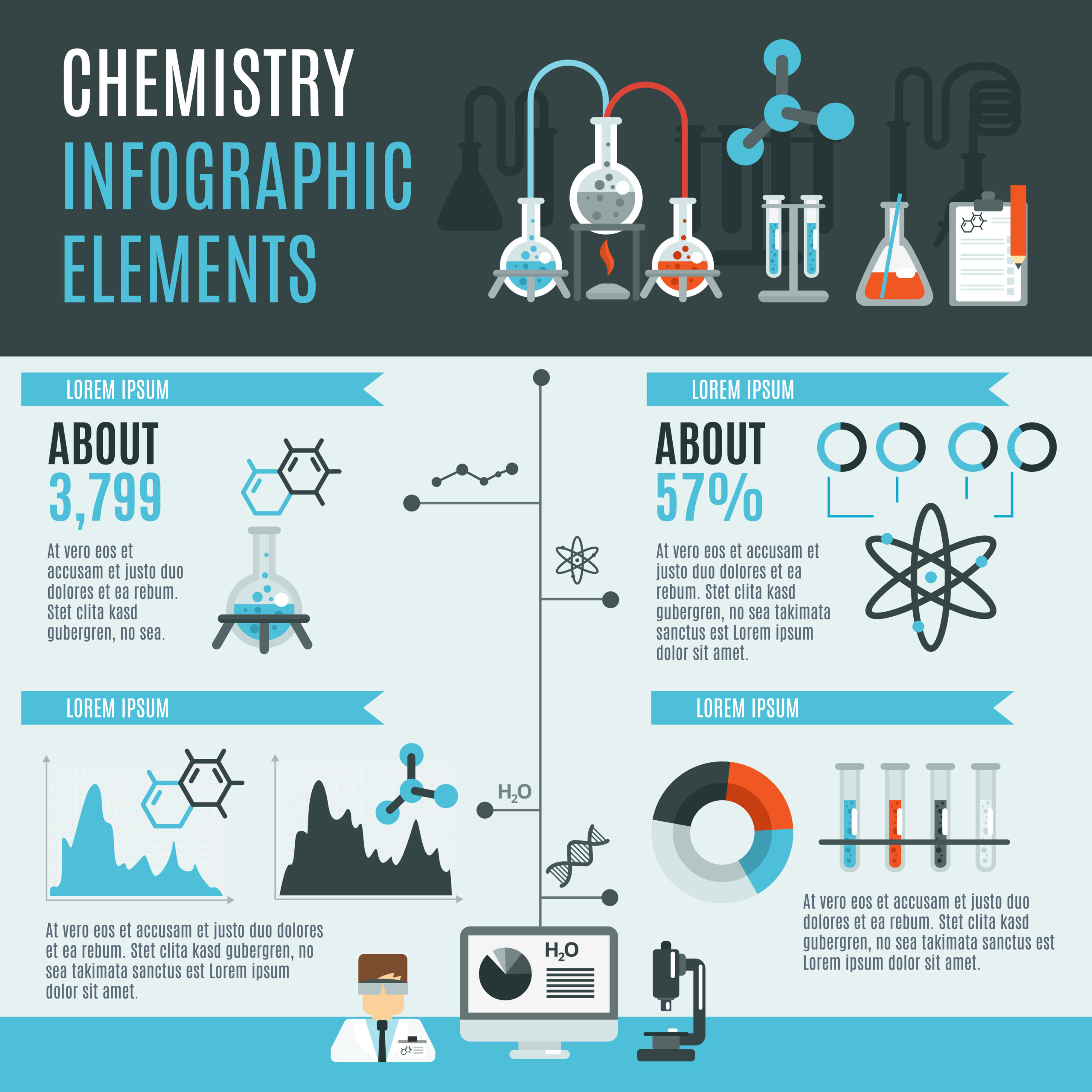 chemistry infographic template 220820 Vector Art at Vecteezy