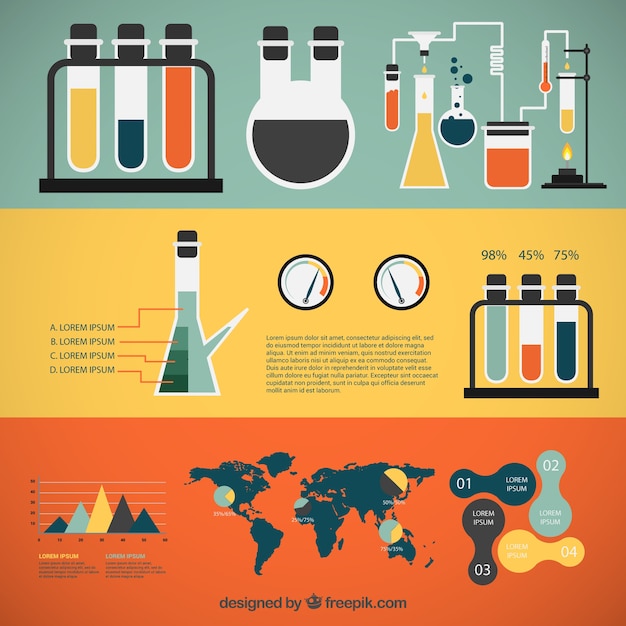 Chemistry Research Infographic Sketch Stock Vector - Image: 41089333