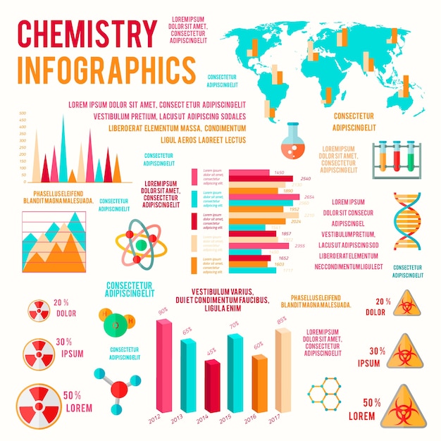 Chemical reactions infographics By Inkoly | TheHungryJPEG.com
