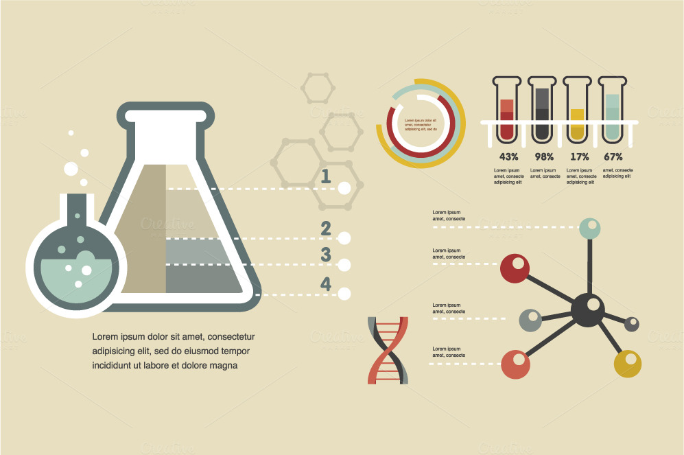 Chemical Reactions Posters  Part I | Compound Interest