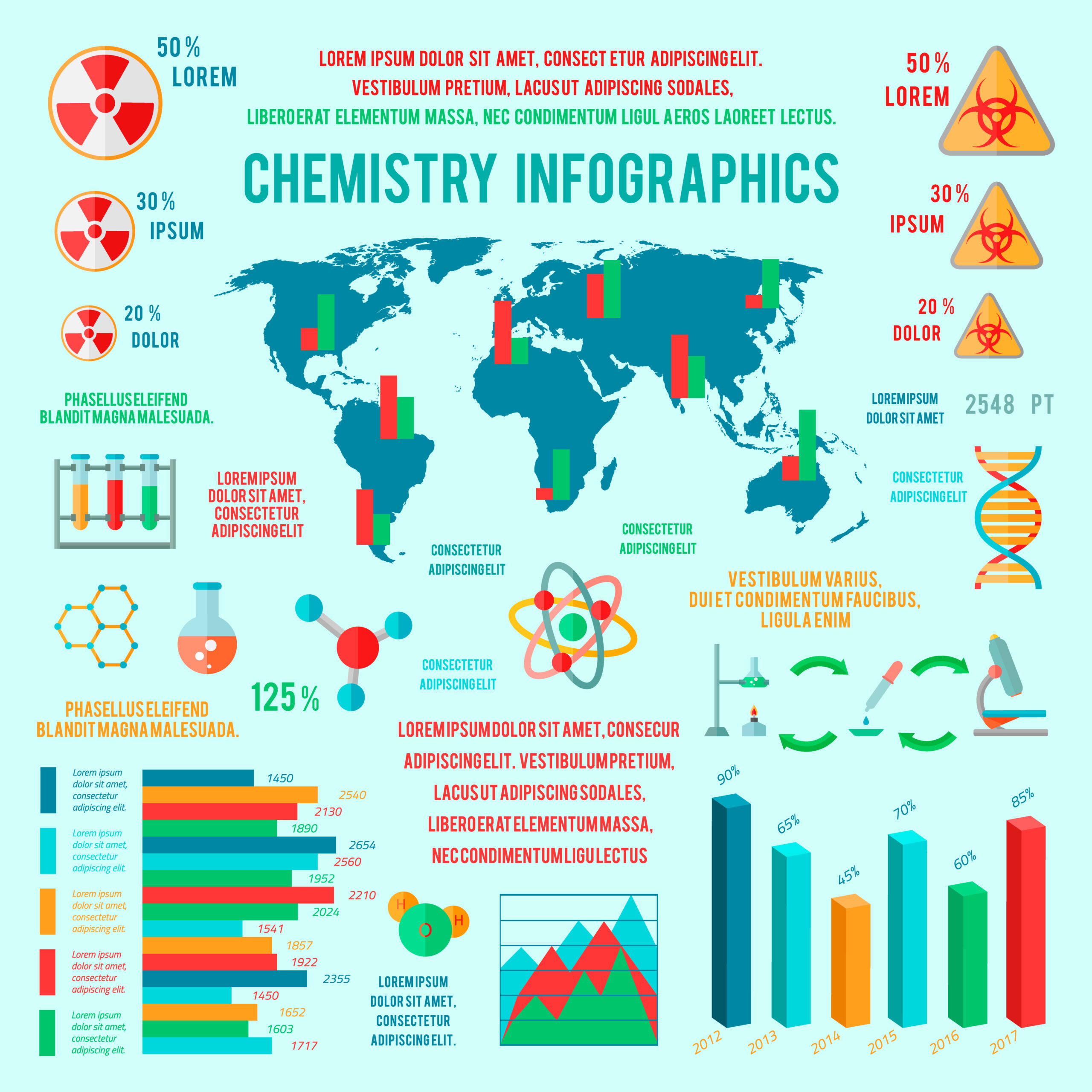 The Chemistry of Fireworks [Infographic] | Chemistry.Com.Pk