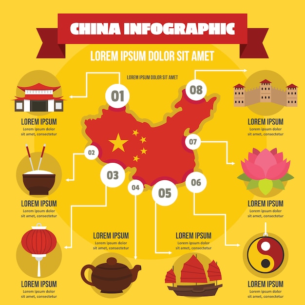 Infographic: A Profile of Chinese Outbound Travelers - Dragon Trail International