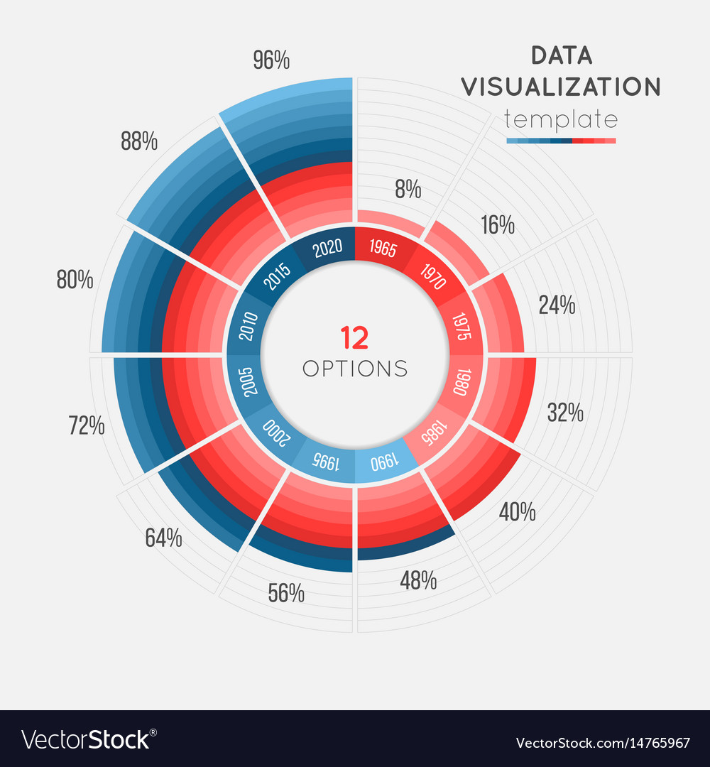 Pie chart circle infographic template Royalty Free Vector