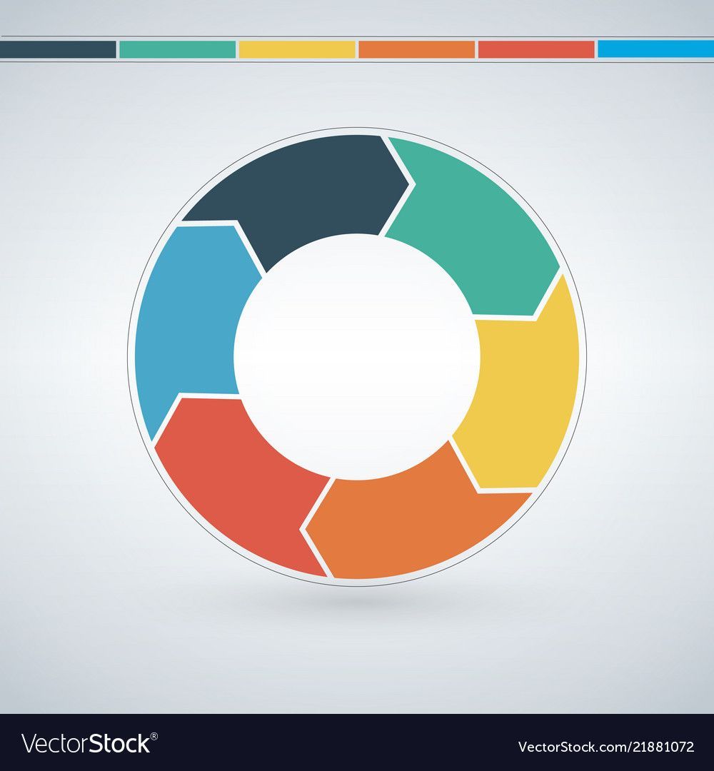 Target and Circular Diagrams | Circle Spoke Diagram Template | Best Diagramming | Circle Chart ...