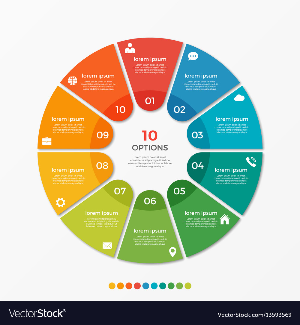 Premium Vector | Colorful circle infographics elements template