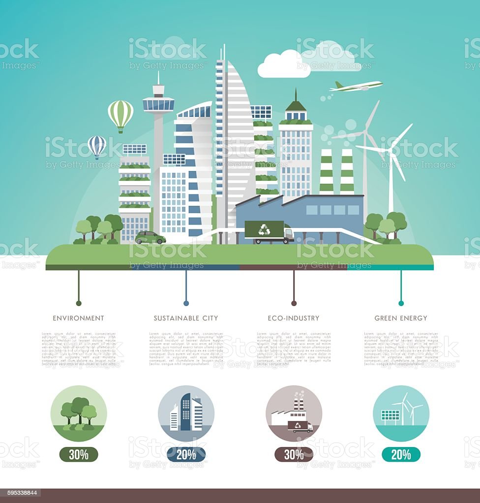 Smart City in a Box: Welcome to Box City [Infographic]  Skillz ME