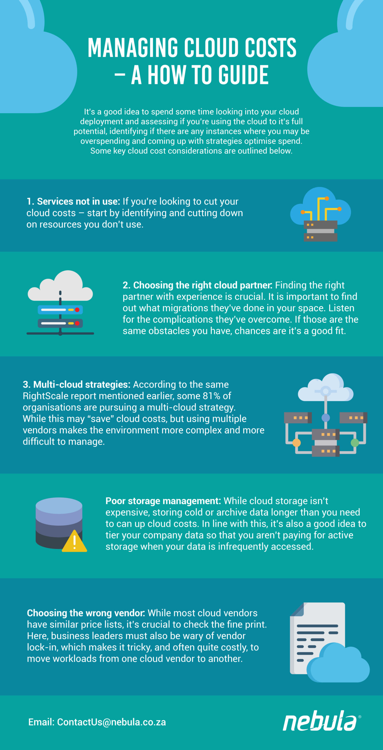 Cloud Data Security Infographic | Is Your Corporate Data Safe?