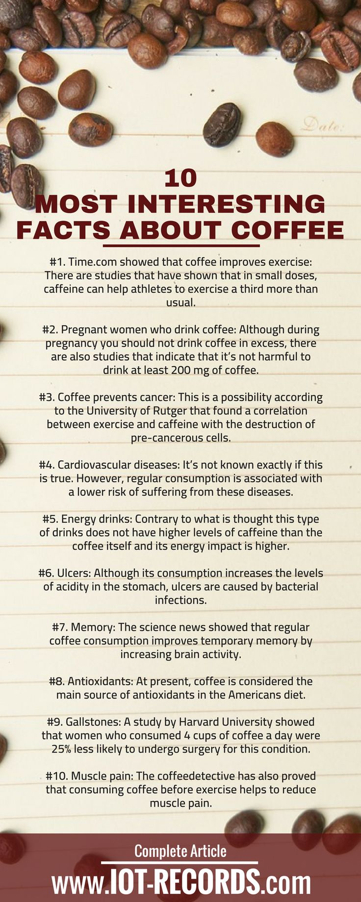 coffee infographic - Sok pa Google | Coffee facts, Best instant coffee, Coffee infographic