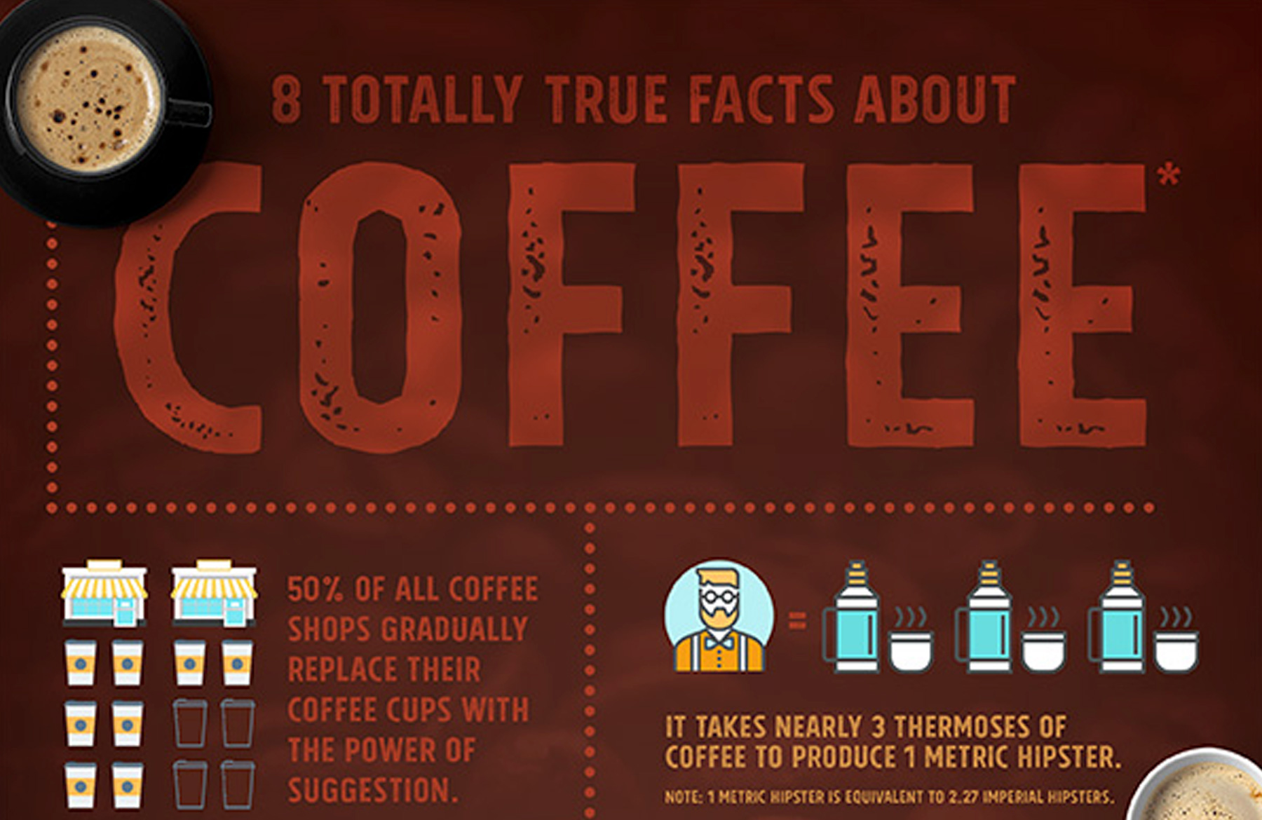 Coffee Facts for National Coffee Day (Infographic) | Live Science