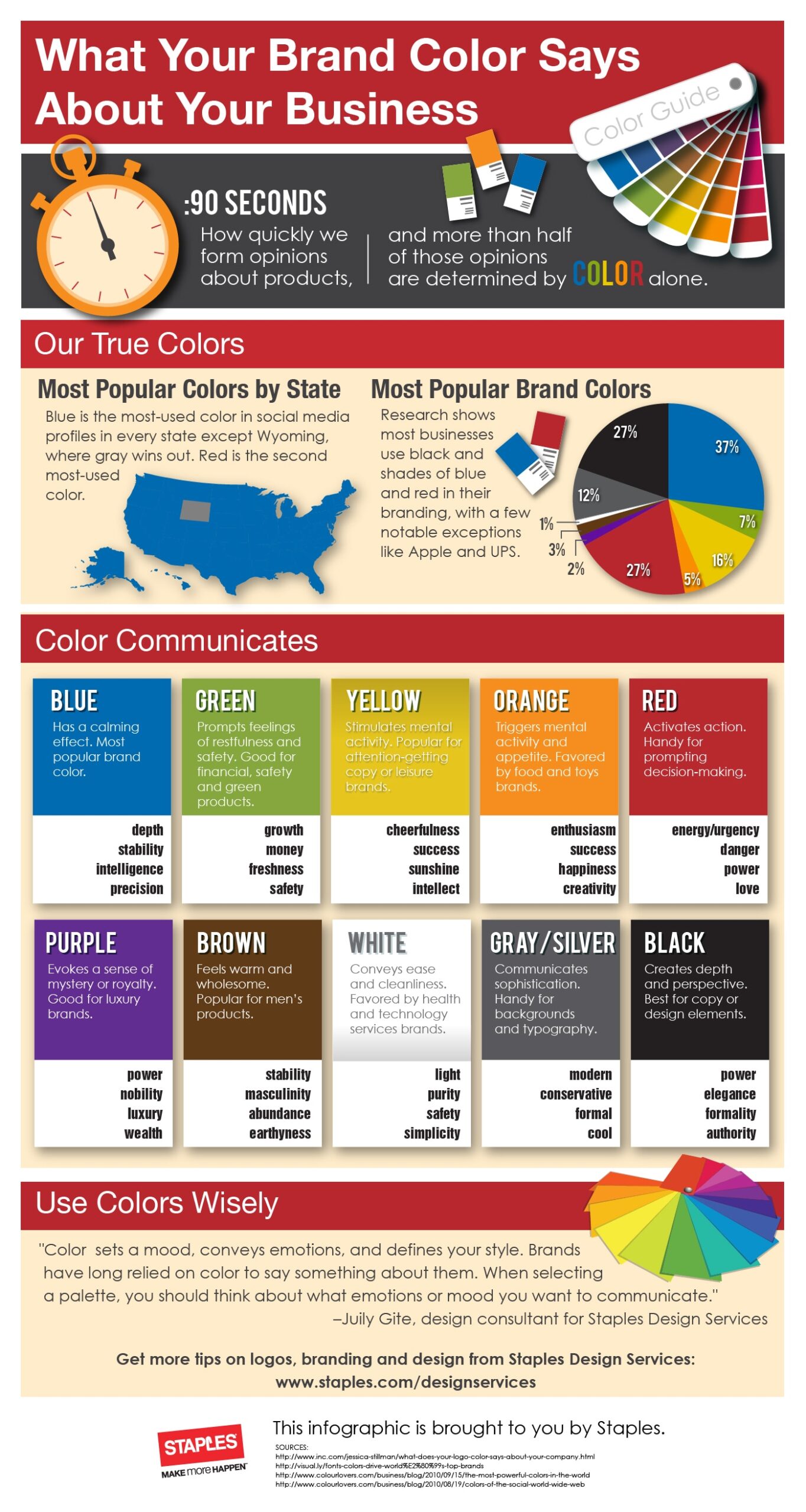 Color increases brand recognition by 80% - INFOGRAPHIC