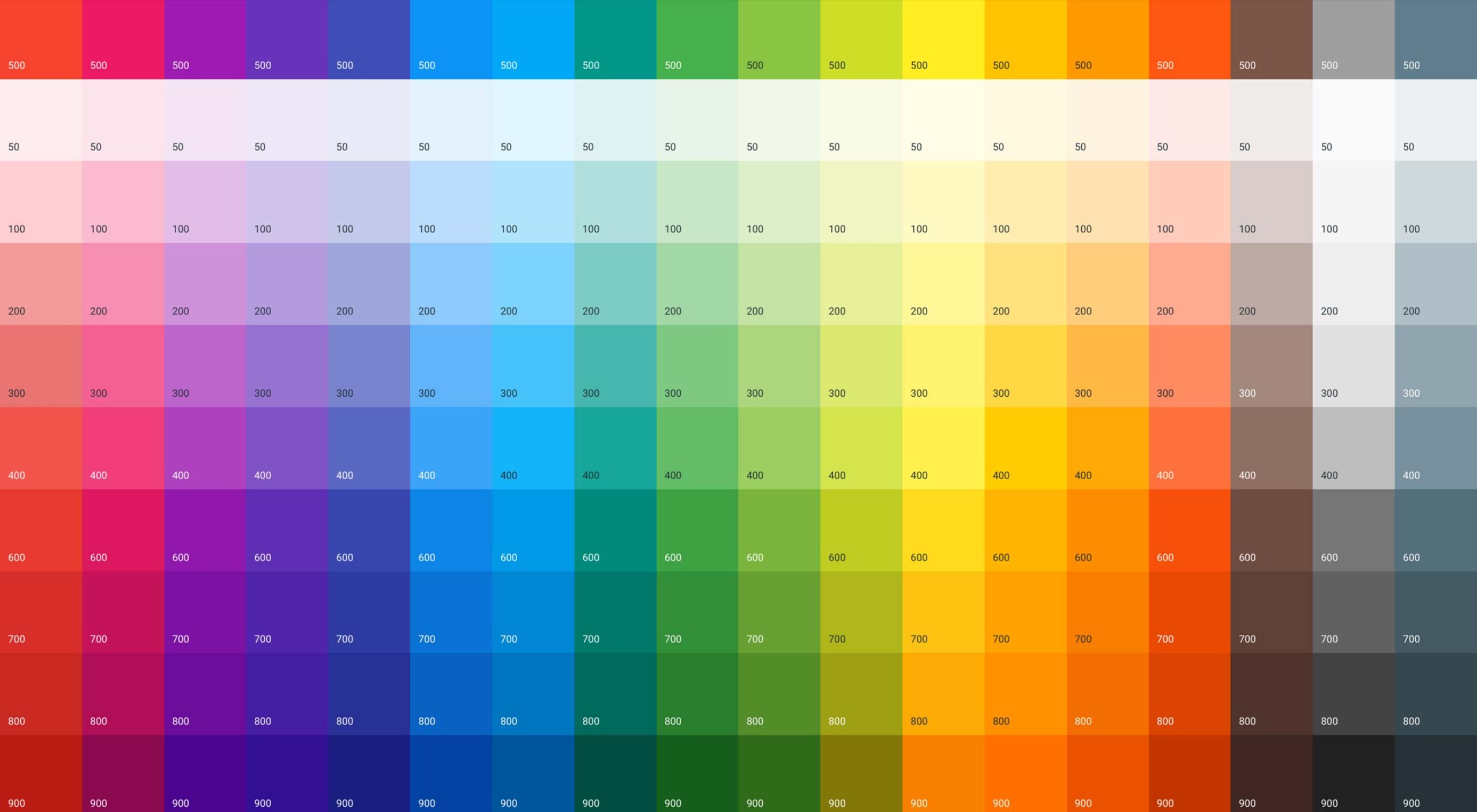 Tol Color Schemes | R-bloggers