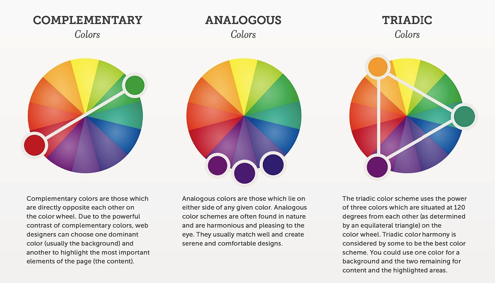 High Quality What Are Analogous Colors - Ideas House Generation
