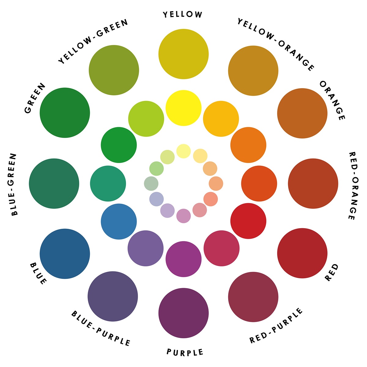 Psychology : Color Wheel Mandala #3 - InfographicNow.com | Your Number One Source For daily ...