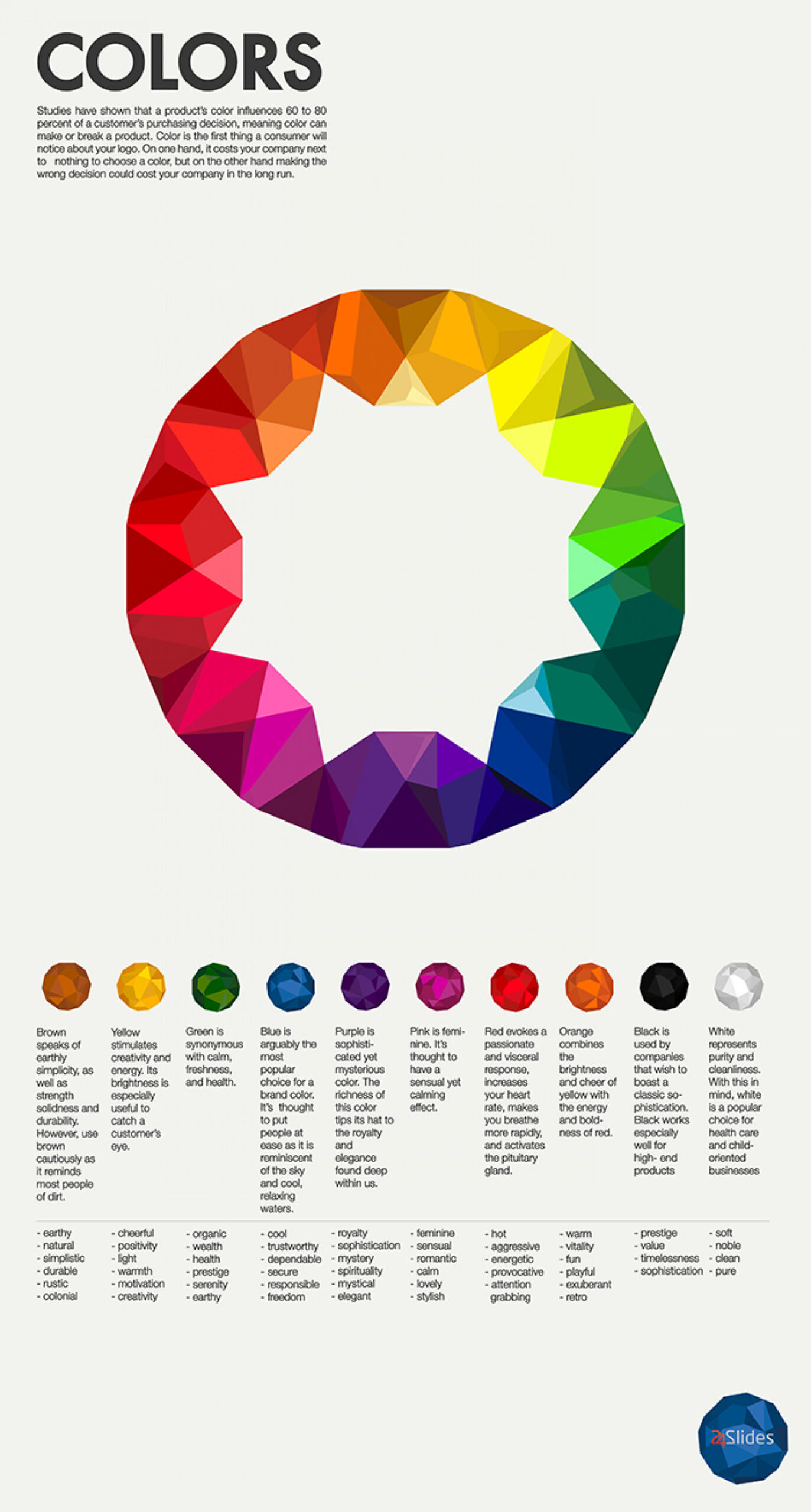 50 Best Infographics for Web Designers - Color Theory Edition