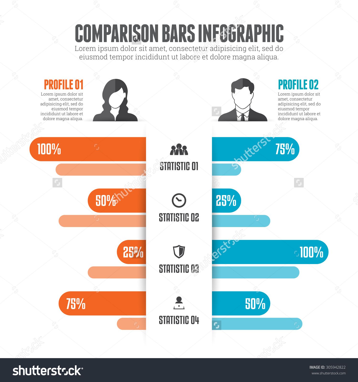 20 Comparison Infographic Templates and Data Visualization Tips - Venngage