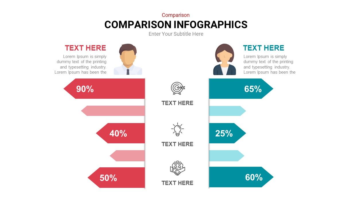 6 Comparison Infographic Templates - Venngage