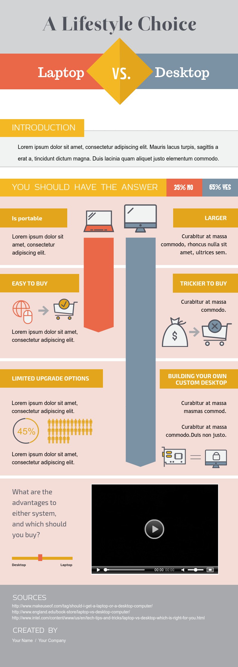 Infographic Design: VIsme Introduces 20+ New Comparison Infographic Templates | Visual Learning ...