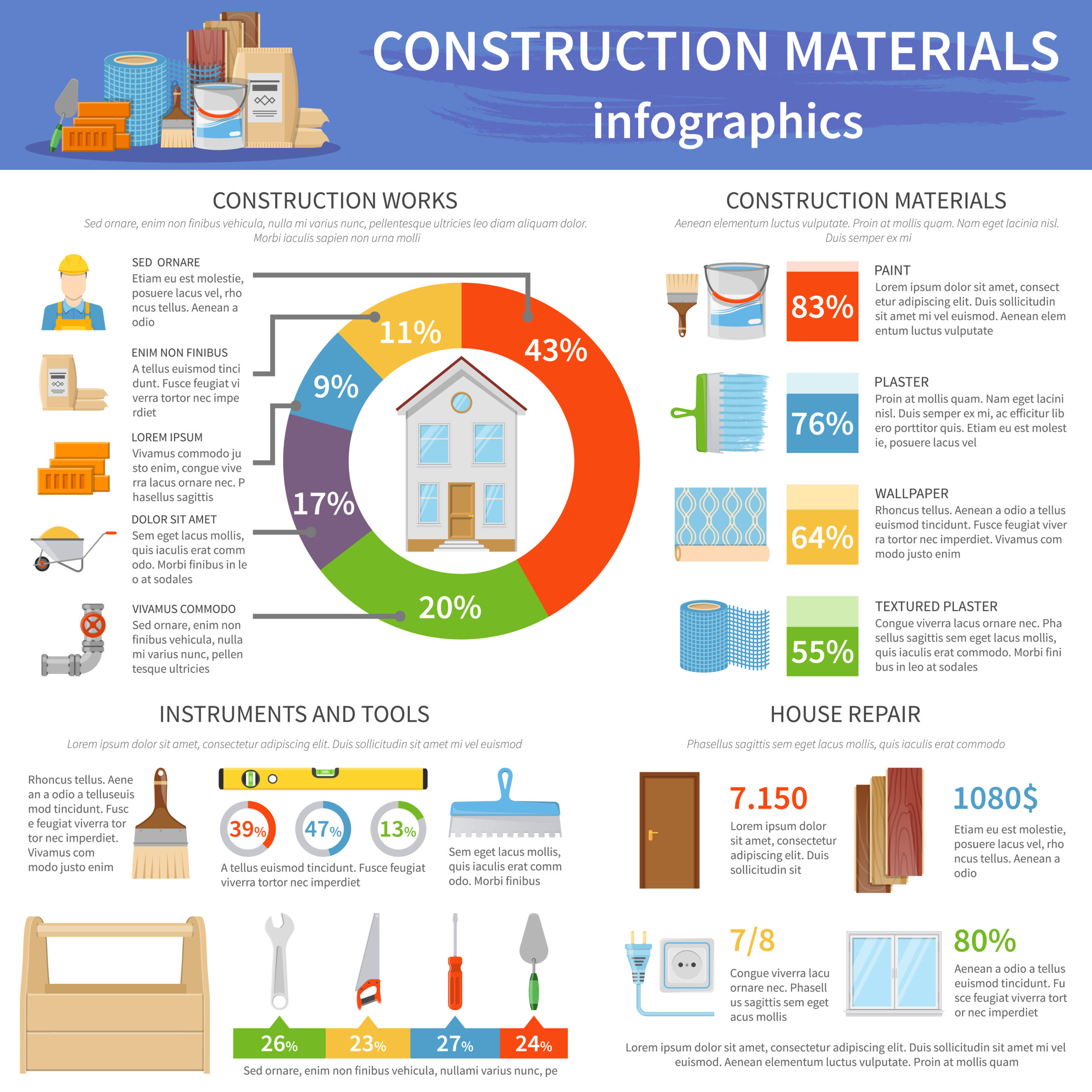 construction icons | Infographic templates, Mascot design, Infographic