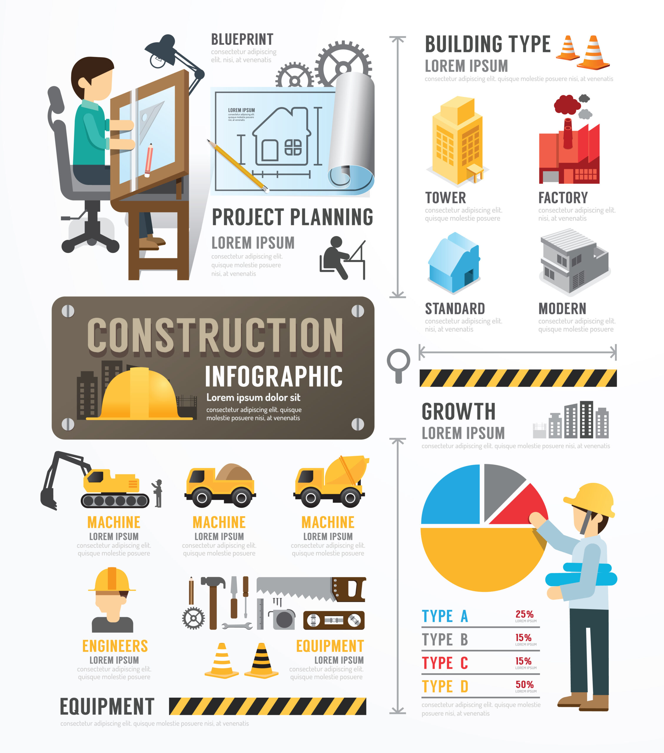 4 Vector Construction Infographics | Infographic, Infographic templates, Infographic design