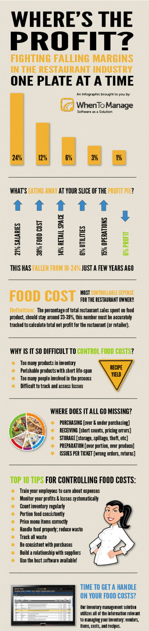 The Cost (and Opportunity) of Product Bugs [Infographic]