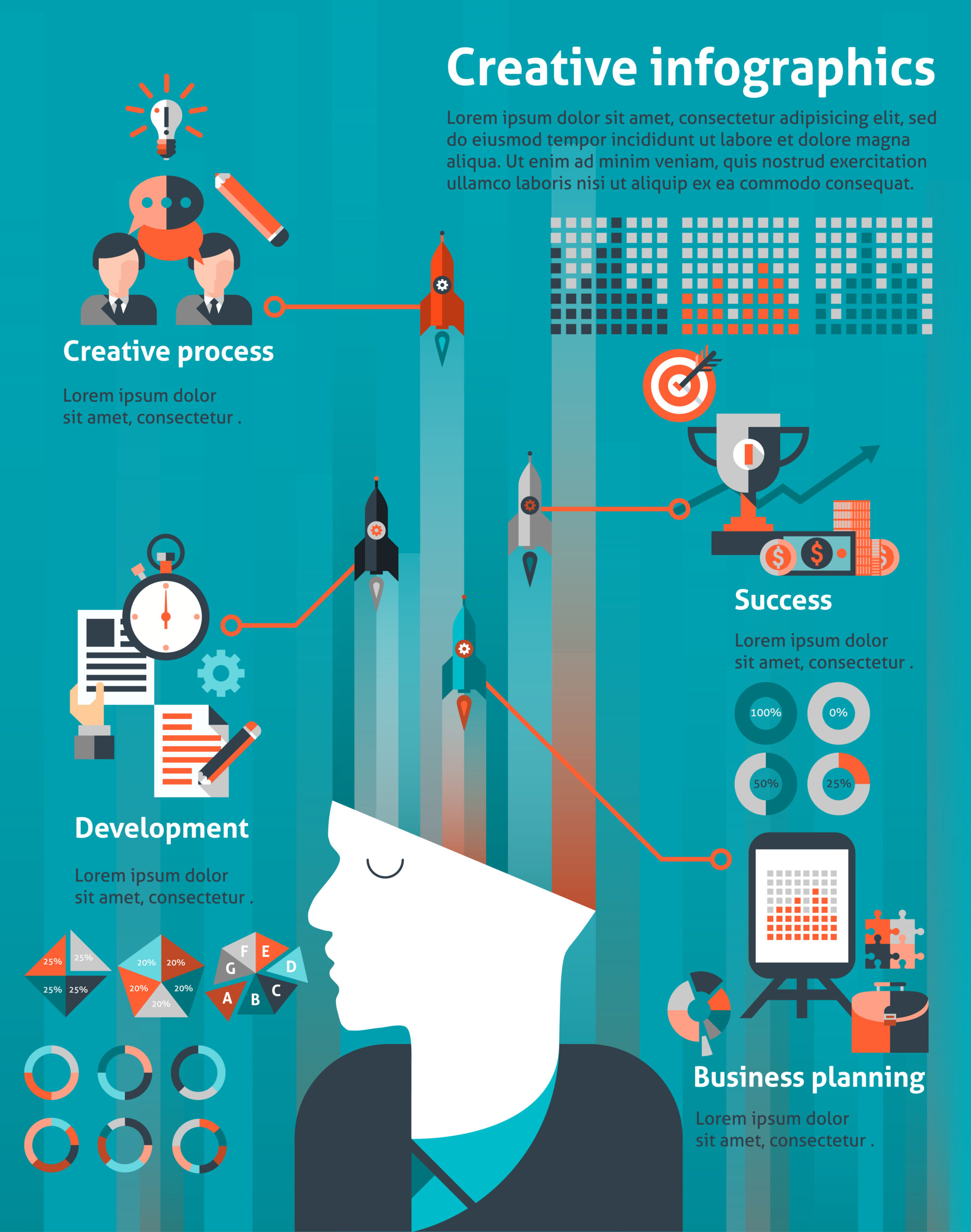 The Creative Class #Infographic - Visualistan