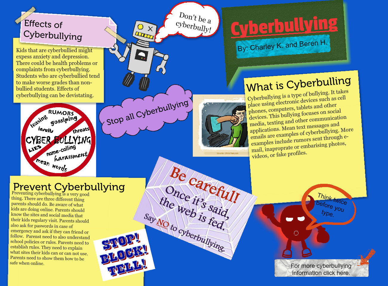 Cyberbullying Prevention Poster for Classrooms and Schools