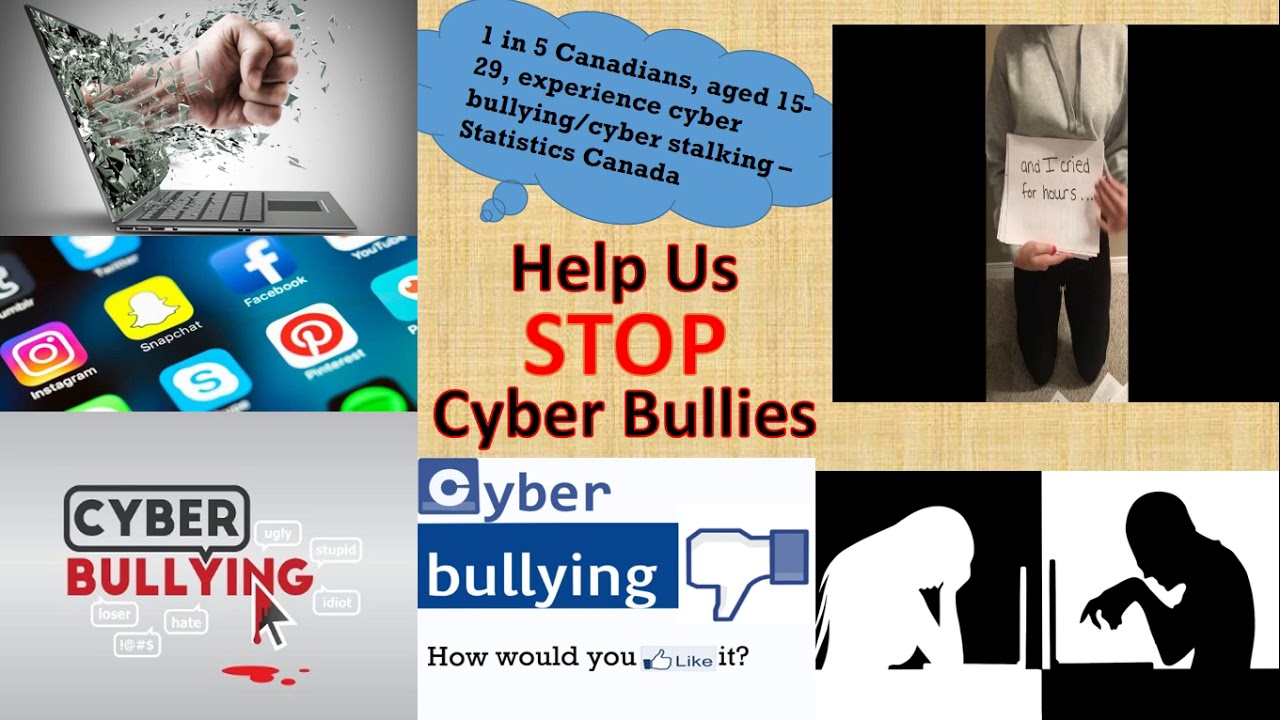Cyber Bullying Posters | Poster Template