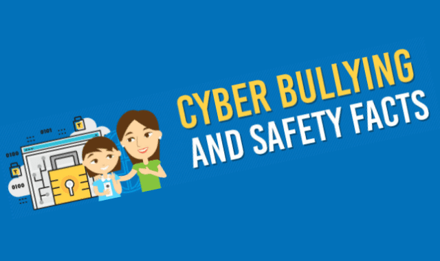 PPT - Cyberbullying and Internet Safety PowerPoint Presentation, free download - ID:2709545