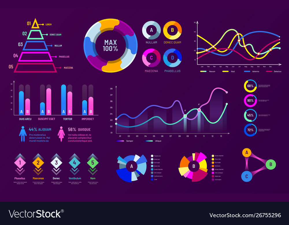 Vector Circle Chart Infographic Template For Data Visualization With 14 Parts Stock Illustration ...