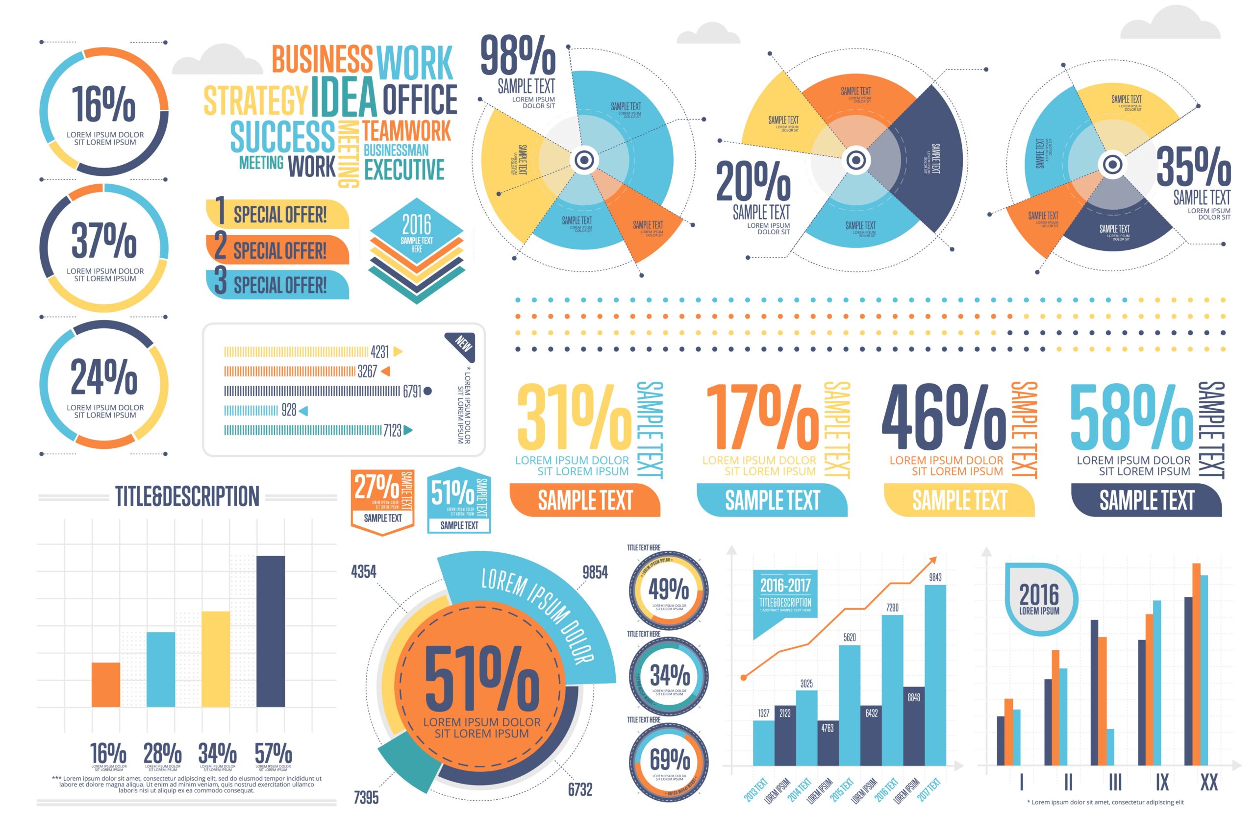 Premium Vector | Business infographics. statistics data charts, graphs and visualization ...